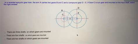 Solved In A Reverted Epicyclic Gear Train The Arm A Carries Chegg