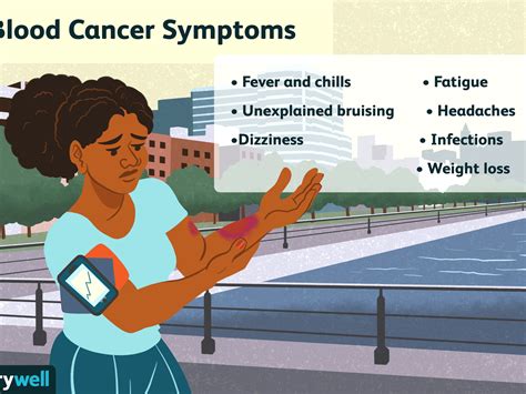 Blood Cancer Symptoms Warning Signs