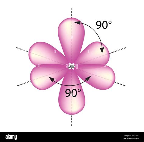 Octahedral Molecular Geometry Stock Vector Images Alamy