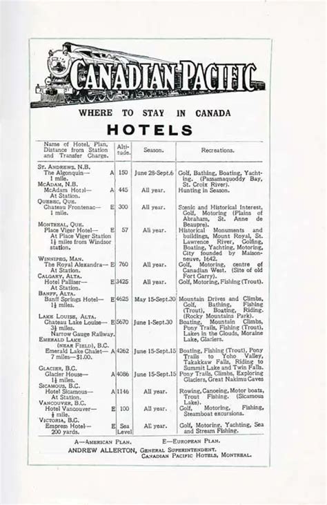 SS Montroyal Passenger List 5 September 1924 GG Archives