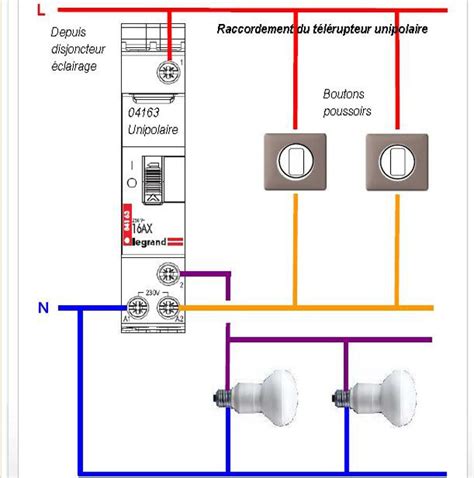 Schema Montage Telerupteur Legrand