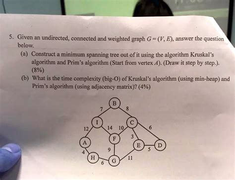 Solved Given An Undirected Connected And Weighted Graph G V E