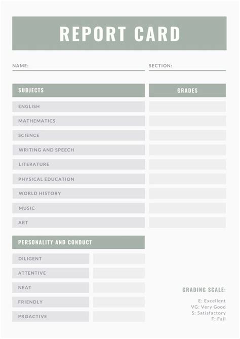 Editable Homeschool Report Card Template