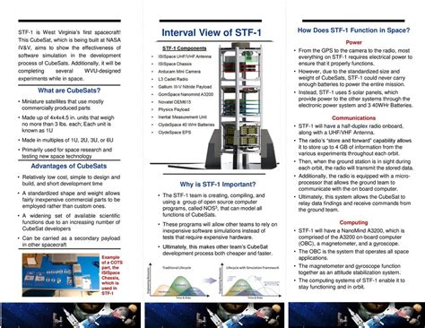 Simulation-to-Flight 1 Additional Resources: - ppt download