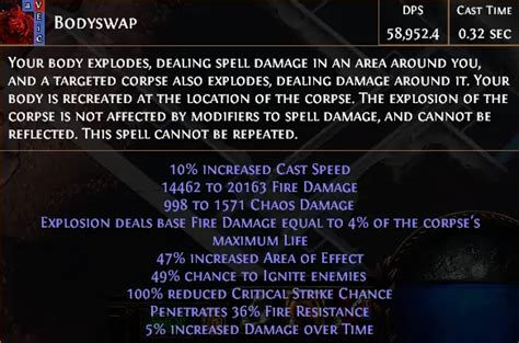 Which Build Will Help You Get A Head Start In POE 3 24 League RF