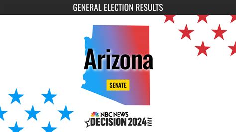 Latest Arizona Senate Election Results Ericha Querida