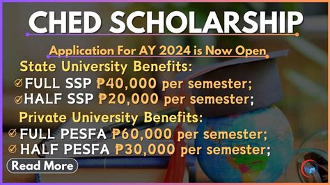 CHED Scholarship Online Application For AY 2024 2025