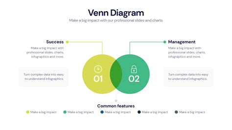 Venn Diagram - PowerPointX | Slides | Keynote | PowerPoint