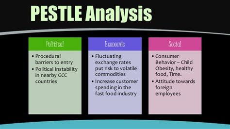 Pestle Analysis Burger King