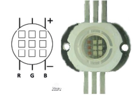 LED COB 30W RGB ML 30 Pour Par Led Eurolite Prozic