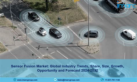 Sensor Fusion Market Report 2024 Industry Trends Size And Forecast