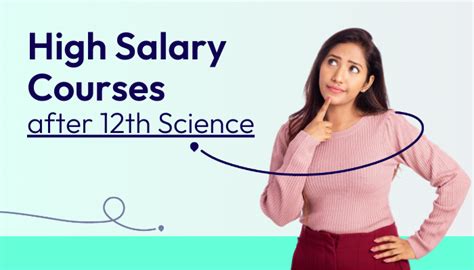 High Salary Courses After 12th Science AECC