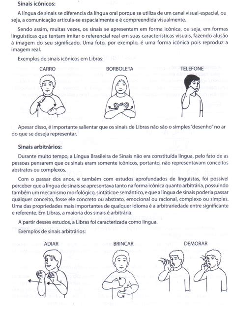 Disciplina Ensino De Libras Aspectos Gramatical Da Libras Língua