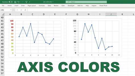 How To Change Chart Axis Labels Font Color And Size In Excel 07C