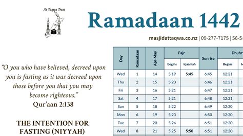 Ramadan 20221443 Timetable And Advice Masjid At Taqwa Auckland New