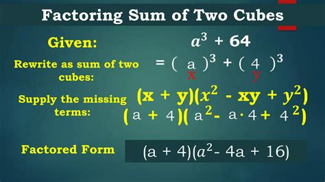 difference of two cubes.pdf