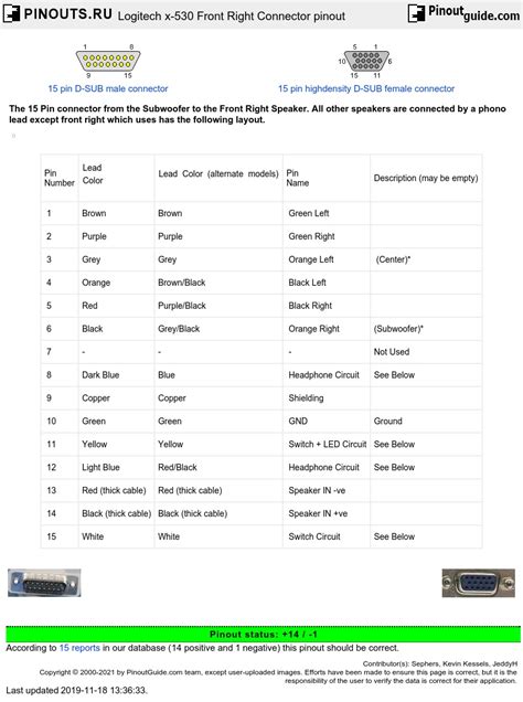 Logitech X 530 Front Right Connector Pinout Signals