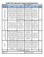 Chem Laboratory Report Grading Rubric Course Hero