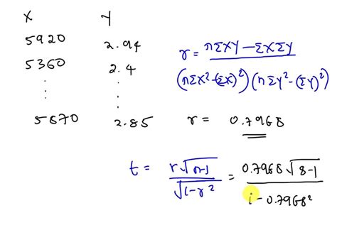 Solved The Weights In Pounds Of Eight Vehicles And The Variabilities