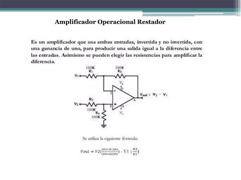 Amplificadores Operacionales Ppt