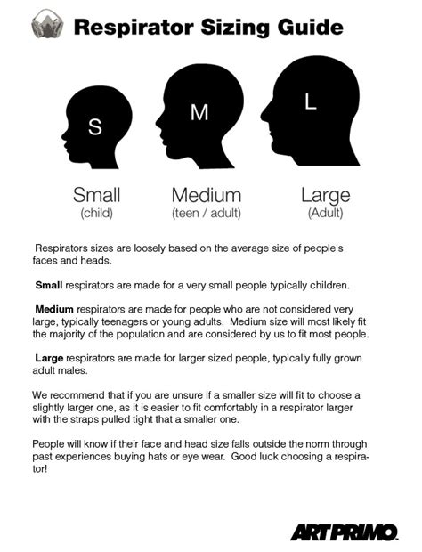 3M Respirator Sizing Chart