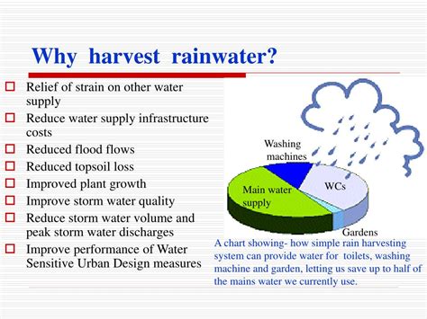 Ppt Rainwater Harvesting Powerpoint Presentation Free Download Id5279675