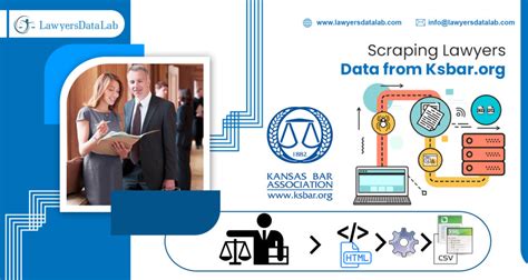 Lawyersdatalab Lawyers Data Scraping Solution On Twitter Scraping