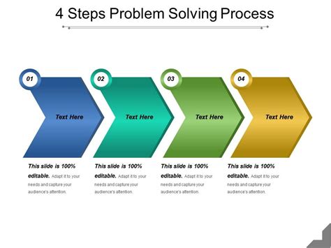 4 Steps Problem Solving Process Powerpoint Guide | Presentation Graphics | Presentation ...