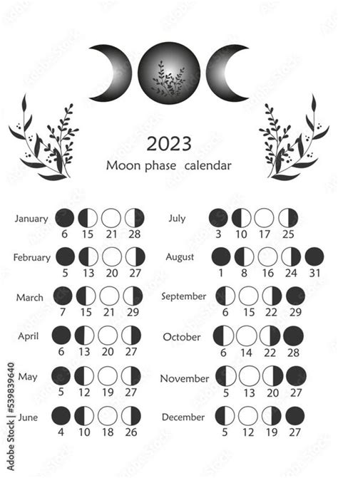 Pin By Kristin Freeland On Spell Book Moon Chart Wiccan Spell Book