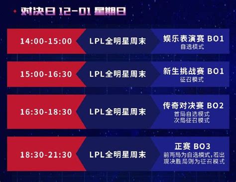 Lpl全明星周末賽程出爐：正賽bo3制度 每日頭條