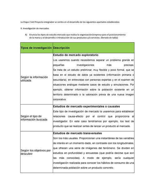 Etapa 2 Proyecto Integrador 3 La Etapa 2 Del Proyecto Integrador Se