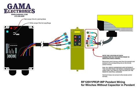 The Ultimate Guide To Understanding Hoist Wiring Diagrams