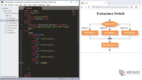 Como Se Usa La Estructura Switch En Php YouTube