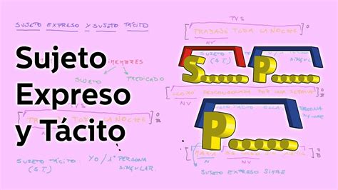 Sujeto Tácito y Sujeto Expreso