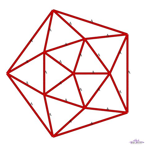 Geodesic Dome Notes And Calculator