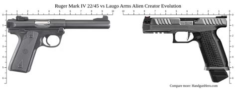 Ruger Mark IV 22 45 Vs Laugo Arms Alien Creator Evolution Size