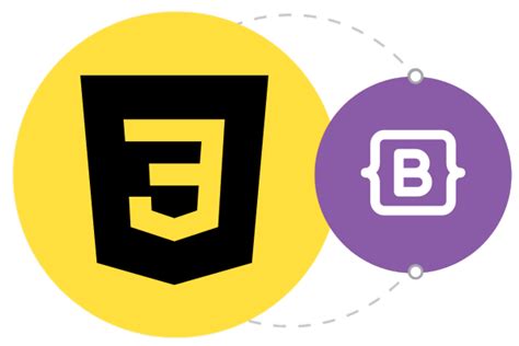 Bootstrap CSS Fungsi Kelebihan Dan Cara Pakai