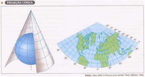 Geografando Por Completo Proje Es Cartogr Ficas