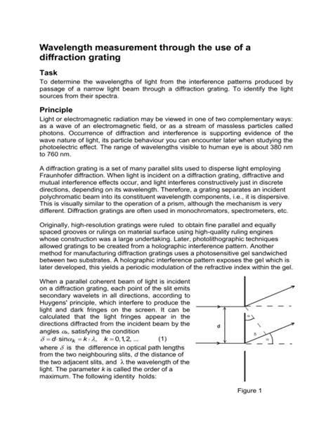 Wavelength Measurement Through The Use Of A Diffraction Grating