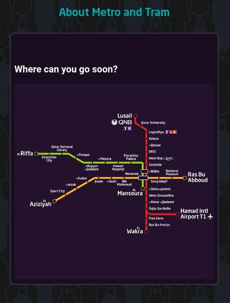 Doha Metro Gold Line Route Map | Images and Photos finder