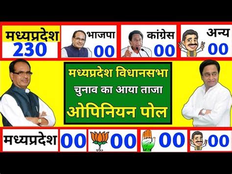 Madhya Pradesh Assembly Election Opinion Poll Mp Election