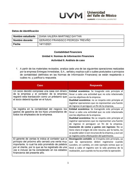 actividad9 analisis de caso contaduría financiera uvm 1 Datos de