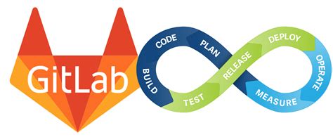 Gitlab Cicd Main Concepts And Terms Gainanovpro