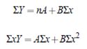 Fitting An Exponential Curve Maths For Engineers Books Skedbooks