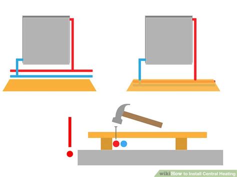 How to Install Central Heating: 8 Steps (with Pictures) - wikiHow