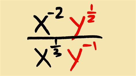 Solving A Hard Sat Rational And Negative Exponents Problem Youtube