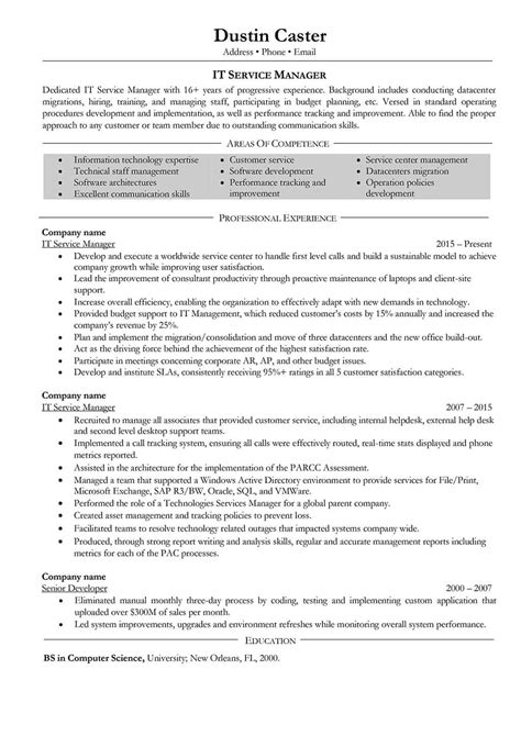 26 Project Manager Resume Summary Statement Examples For Your School