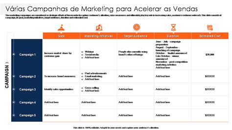 Os Principais Modelos De Cronograma De Plano De Campanha De