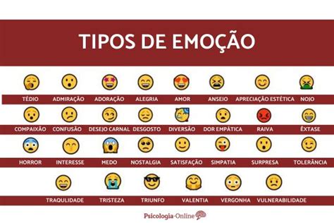 Tipos De Emo Es E Seus Significados