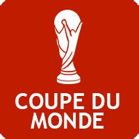 Concours De Pronostics Ligue Top Coupe Du Monde Ou Euro Kicktipp